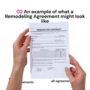 Alt Text: Custom Remodeling Agreement Preparation Service – Page 3: Diagram of legal pillars including Renovation Scope & Material Specs, Payment Milestones & Draw Schedules, Permits & Site Access, and Workmanship Warranties.