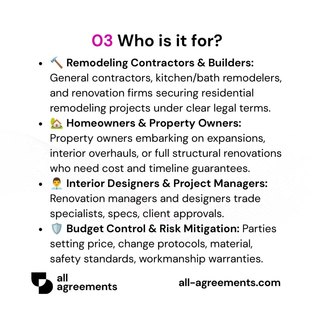 Alt Text: Custom Remodeling Agreement Preparation Service – Page 4: Infographic showing use cases for remodeling contractors, homeowners, interior designers, and renovation managers.