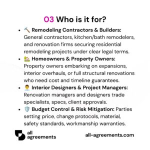 Alt Text: Custom Remodeling Agreement Preparation Service – Page 4: Infographic showing use cases for remodeling contractors, homeowners, interior designers, and renovation managers.