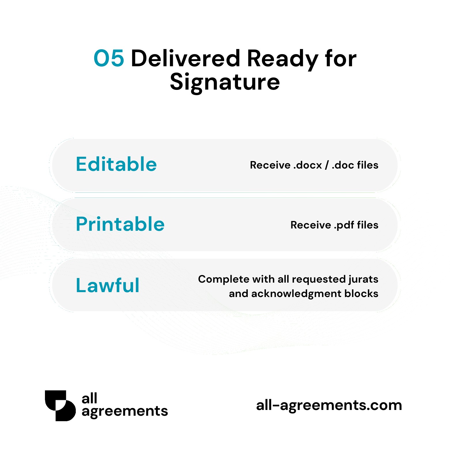 Alt Text: Custom Rental Property Bundle Service – Page 6: Overview of residential/commercial leases, vacation rental terms, pet addendums, inspection logs, and statutory notices to quit.