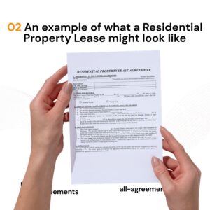 Alt Text: Custom Residential Property Lease Preparation Service – Page 3: Diagram of legal pillars including Property Description & Parties, Rent & Deposit, Maintenance Duties, and Legal Statutory Disclosures.