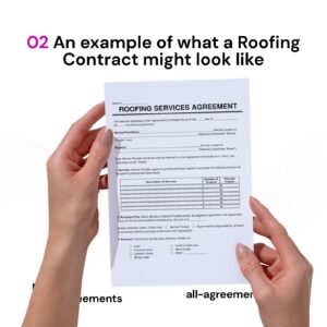 Alt Text: Custom Roofing Contract Preparation Service – Page 3: Diagram of legal pillars including Roofing Scope & Material Specs, Payment Milestones & Insurance Contingencies, Weather & Delay Protocols, and Workmanship Warranties.