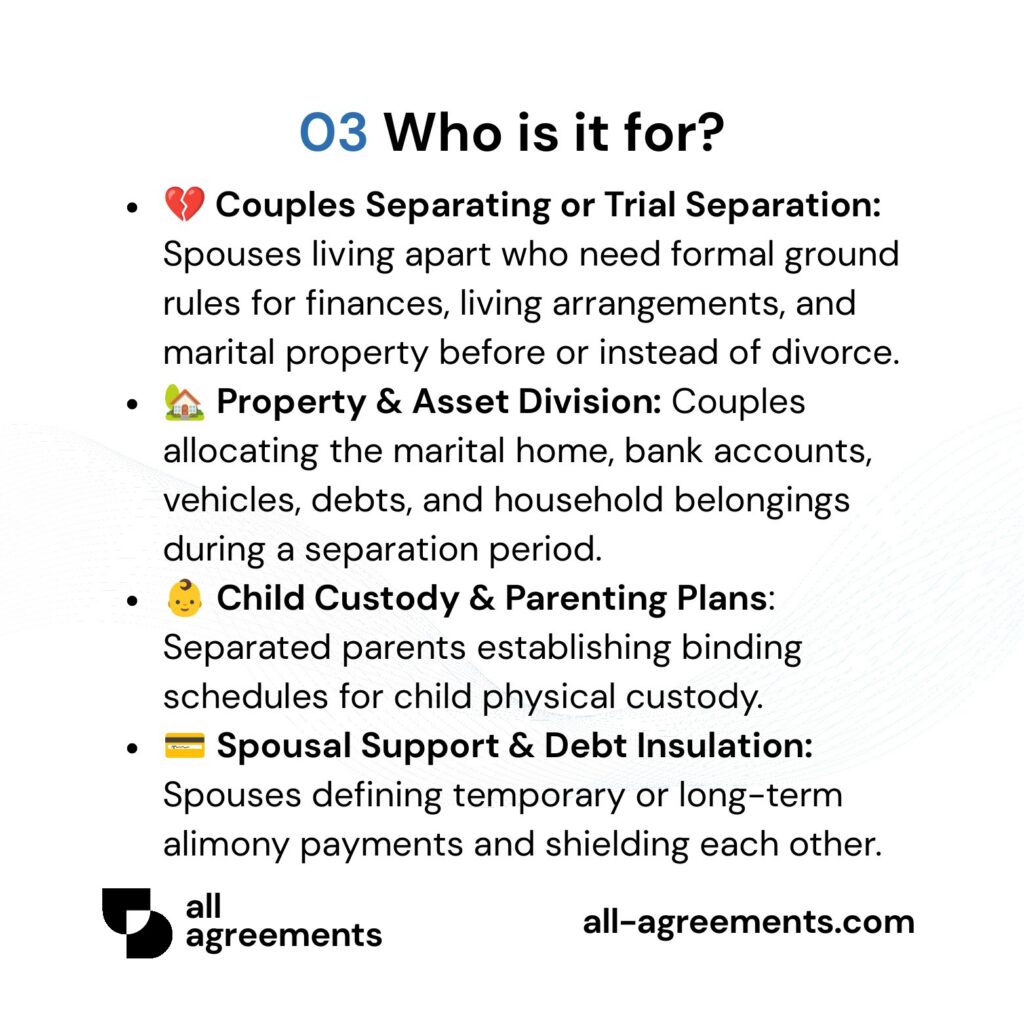 Alt Text: Custom Separation Agreement Preparation Service – Page 4: Infographic showing use cases for trial separation, property division, parenting plans, and debt insulation.