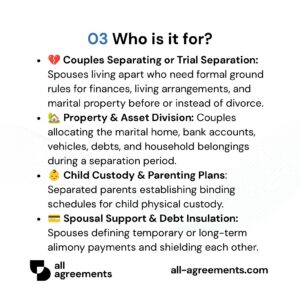 Alt Text: Custom Separation Agreement Preparation Service – Page 4: Infographic showing use cases for trial separation, property division, parenting plans, and debt insulation.