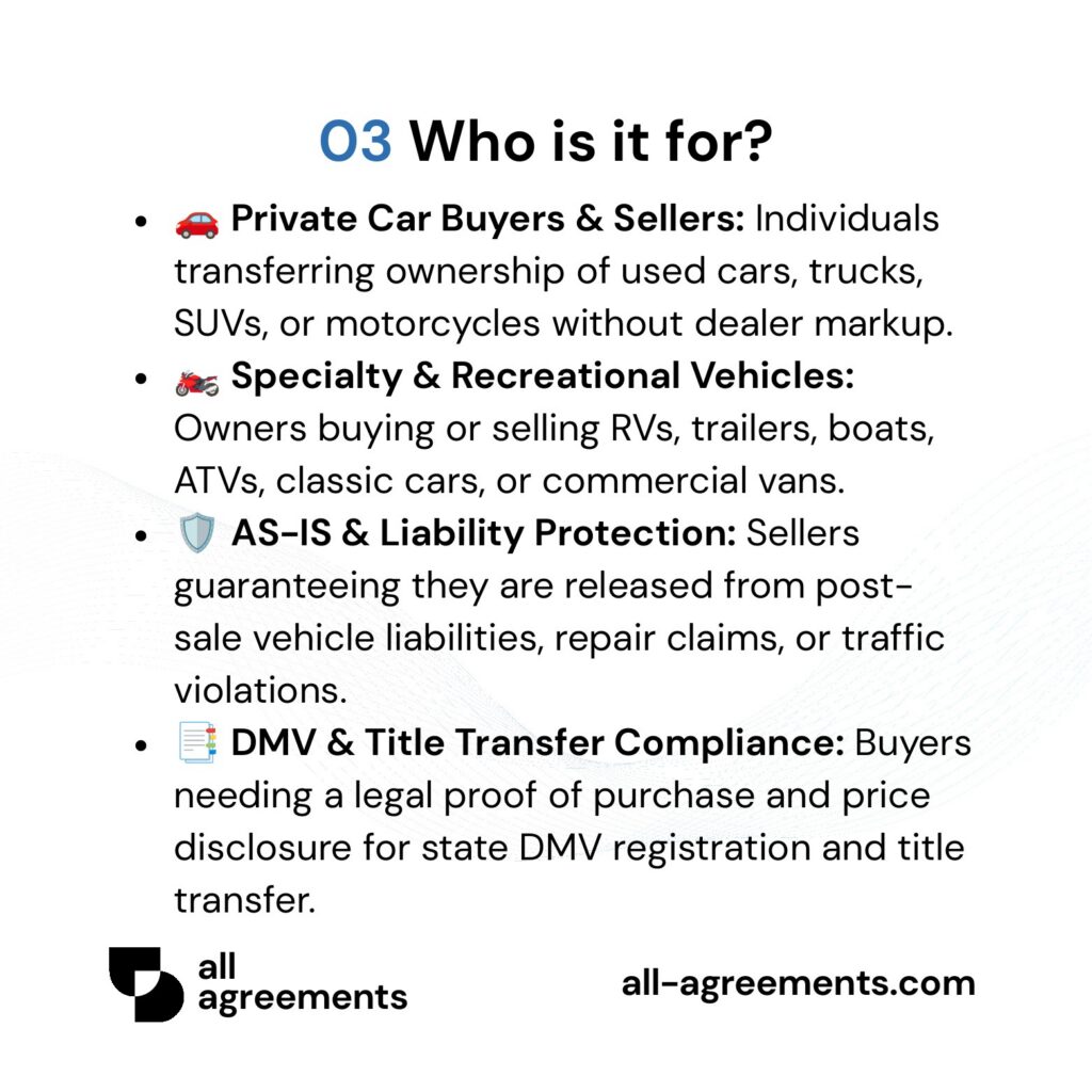Alt Text: Custom Vehicle Bill of Sale Preparation Service – Page 4: Infographic showing use cases for private car sales, motorcycles/RVs, liability insulation, and DMV registration.