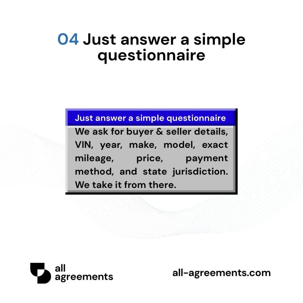 Alt Text: Custom Vehicle Bill of Sale Preparation Service – Page 5: Diagram showing questionnaire mapping VIN, mileage, price, payment terms, and state rules.