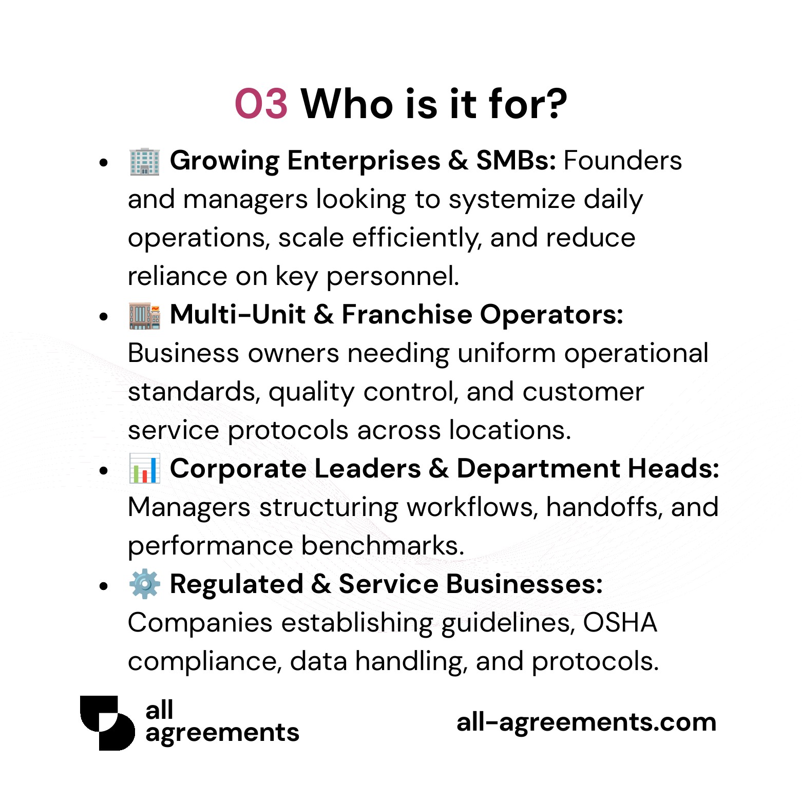 Alt Text: Custom Company Standard Operating Procedures (SOP) Manual Service – Page 4: Infographic showing use cases for growing SMBs, multi-unit franchises, corporate leaders, and service providers.