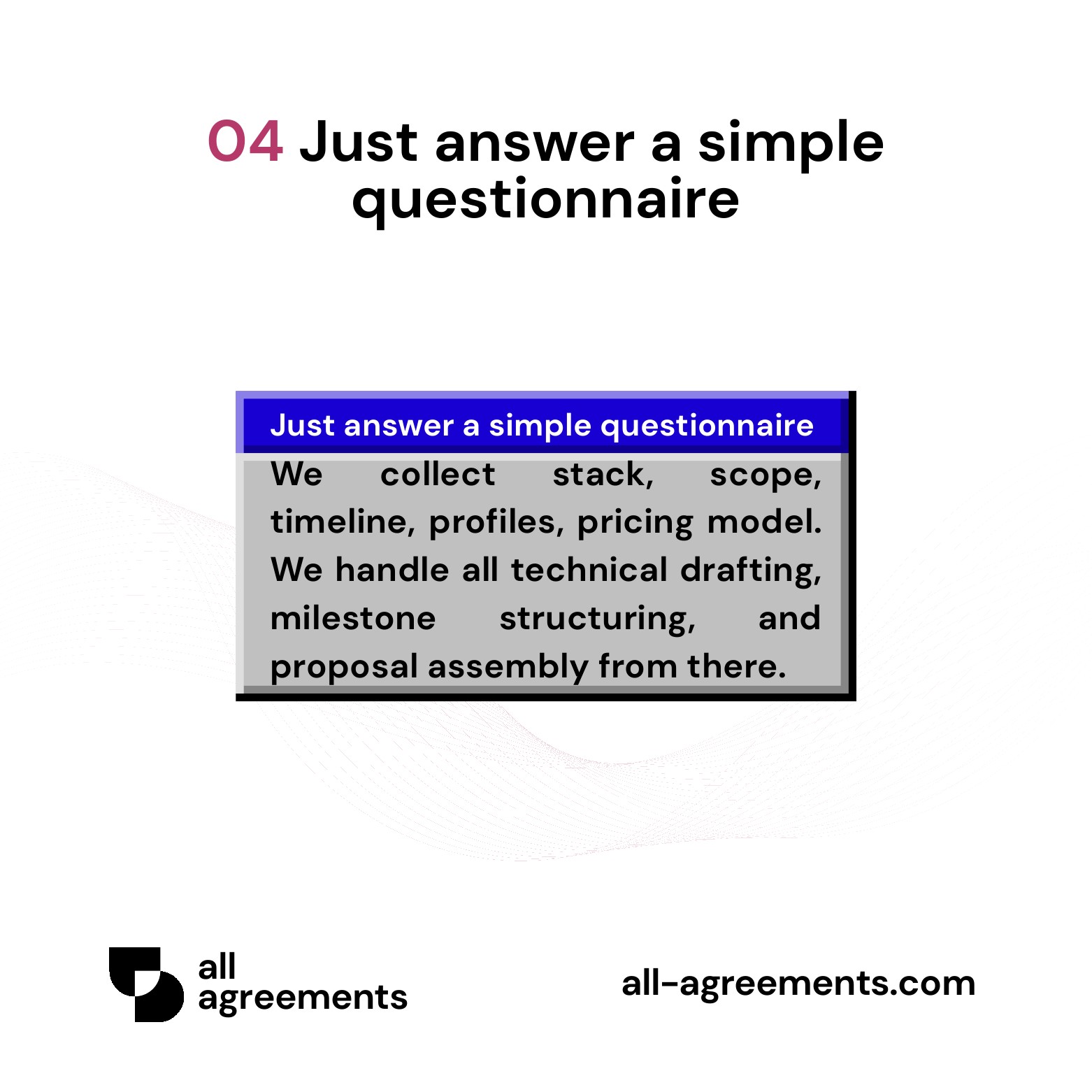 Alt Text: IT & Software Development Project Proposal Service – Page 5: Diagram showing questionnaire mapping tech stack, project deliverables, sprint timelines, pricing model, and SLA options.